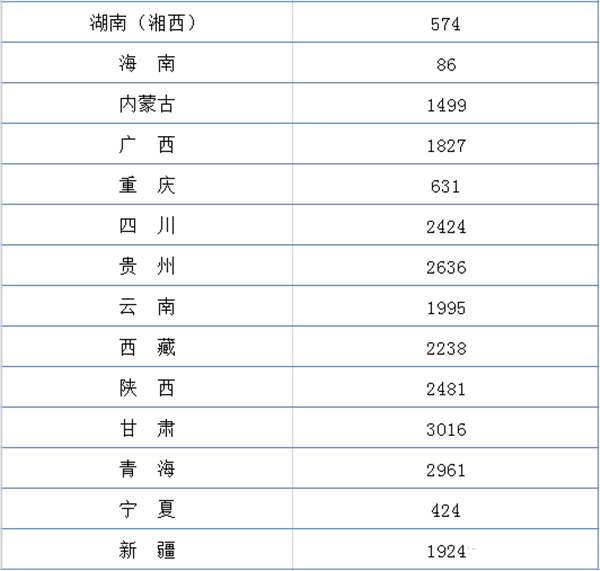微信圖片_20191129170703.png