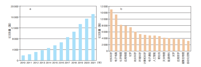 1698054617940631.png f33dcec7ce4d4ad8a6a2bbf537c95711.png