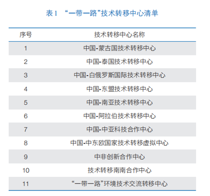 1698054681110983.png d65fe778fd18485ebc4ee1dfc1eba25d.png